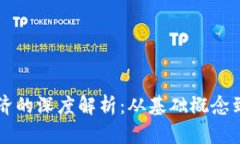 区块链经济的深度解析：